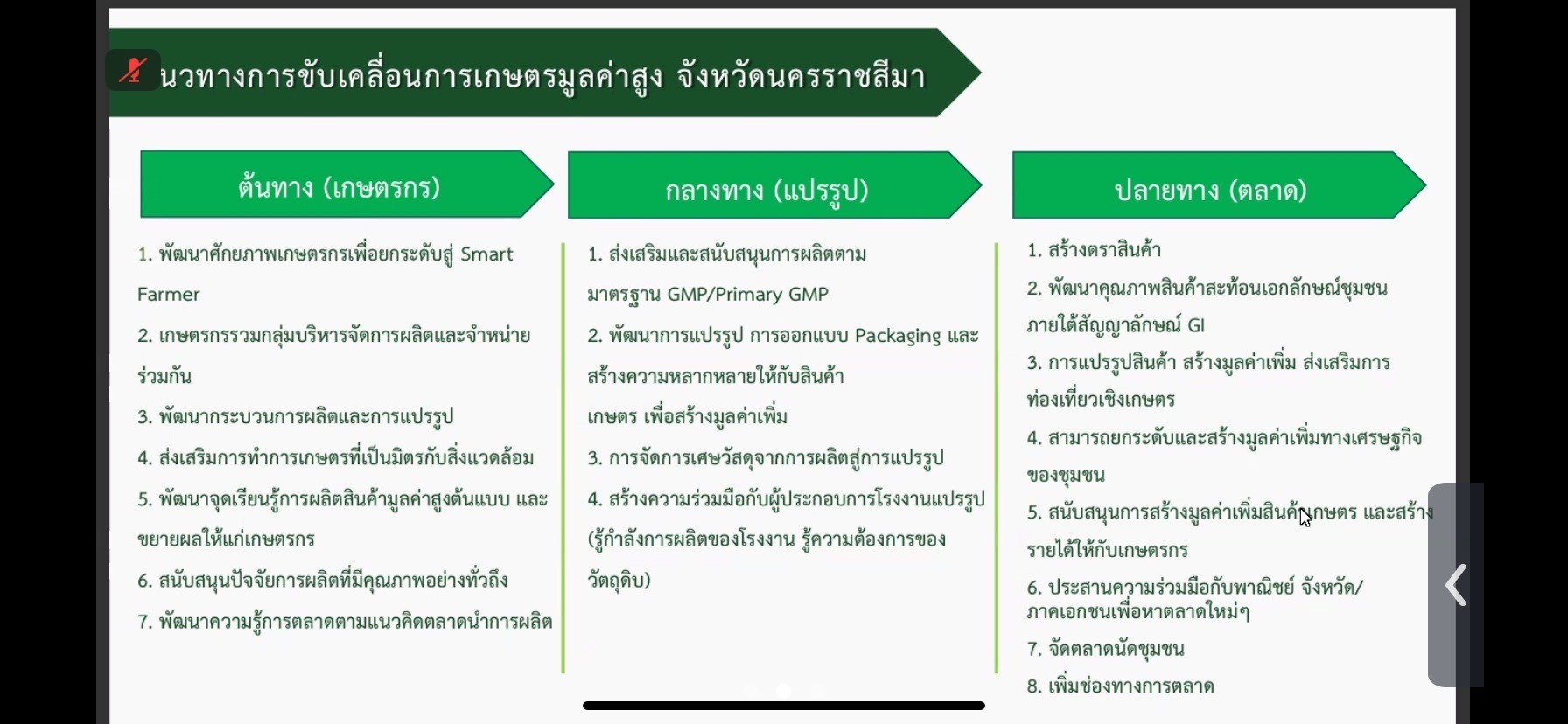 title - ผู้ตรวจราชการกรม ร่วมประชุมตรวจราชการของผู้ตรวจราชการกระทรวงเกษตรและสหกรณ์ รอบที่ 2 เขตตรวจราชการที่ 13 จังหวัดนครราชสีมา